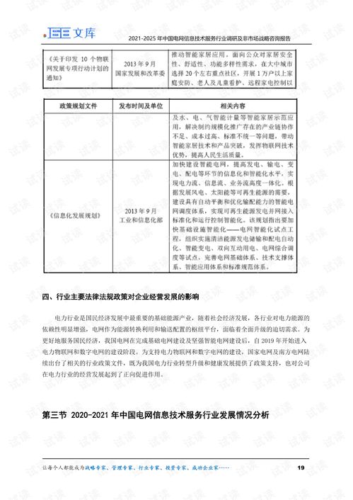 2021-2025年中國電網(wǎng)信息技術(shù)服務(wù)行業(yè)深度調(diào)研與戰(zhàn)略咨詢洞察